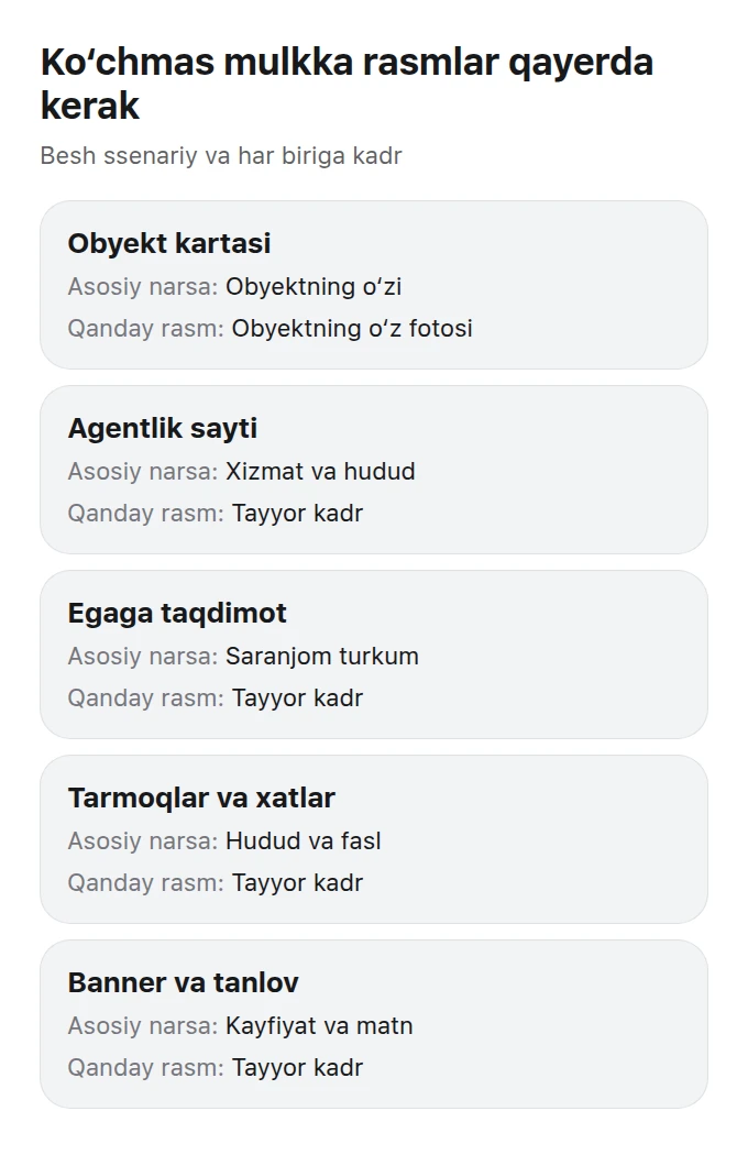 Ko‘chmas mulk tasvirlarining joylashuvi va asosiy mazmuni ko‘rsatilgan jadval