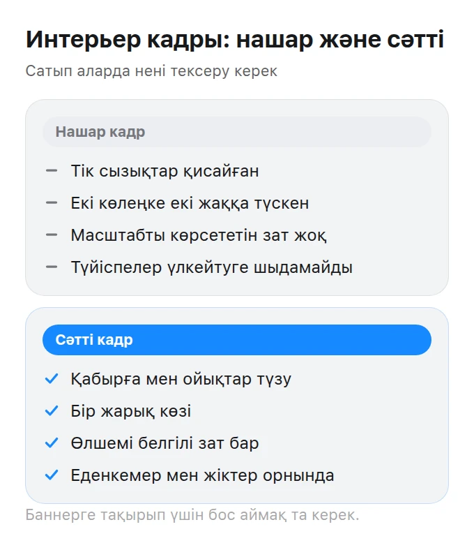 Әлсіз интерьер кадрының белгілері мен жарамды кадр қасиеттері берілген екі баған