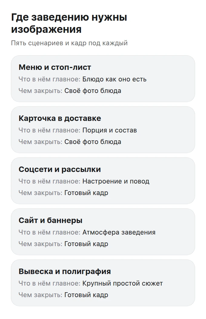 Таблица сценариев для заведения: где показывается изображение и что должно быть в кадре