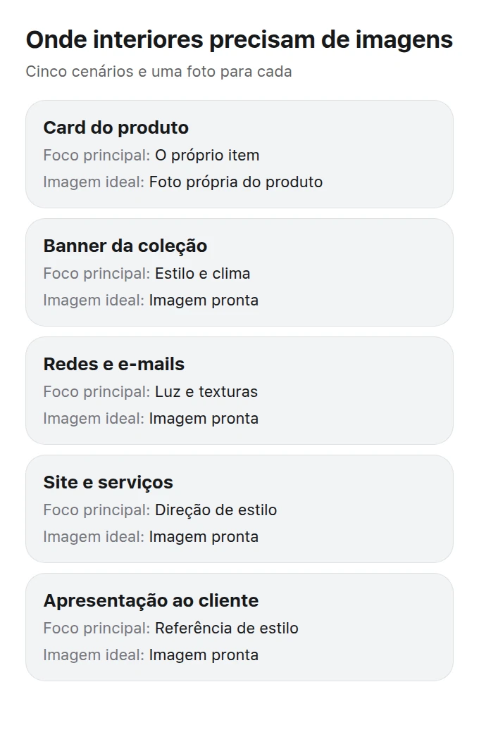 Tabela de situações do setor de interiores com local e principal função de cada imagem