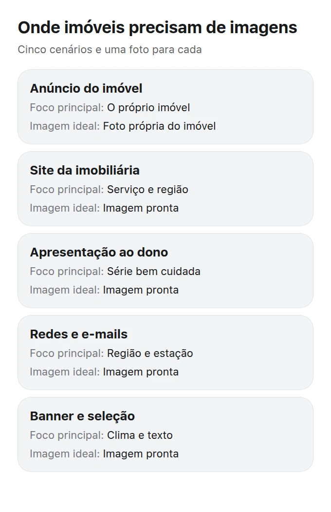 Tabela de cenários imobiliários com o local de uso e o foco principal de cada imagem