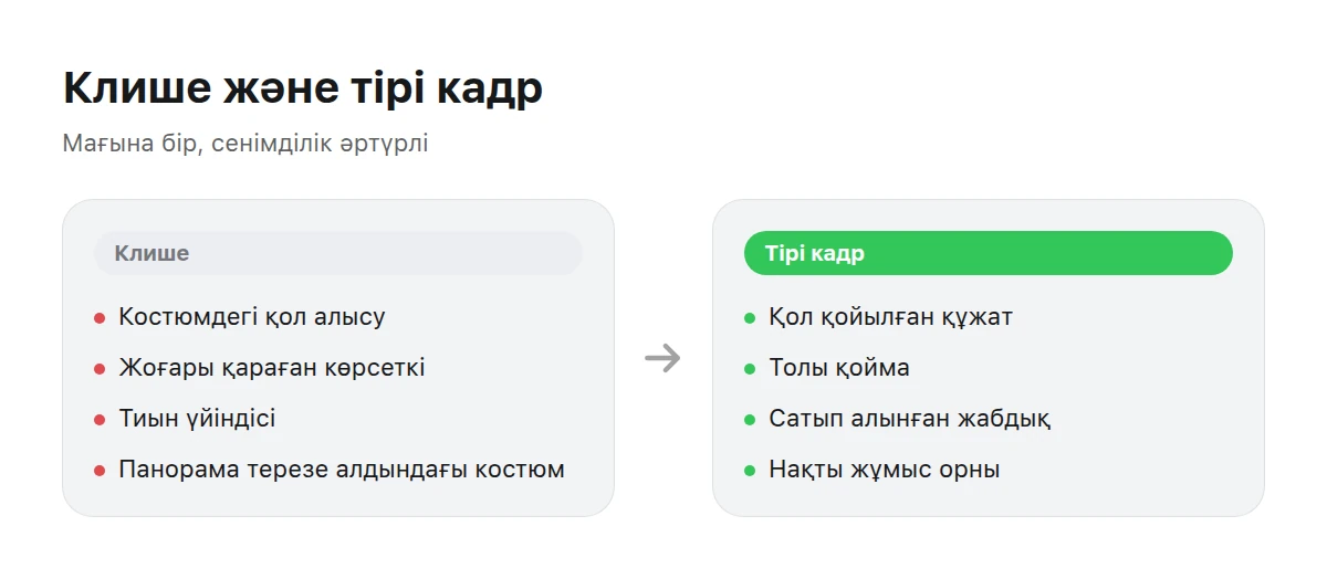 Екі панель: сол жақта ескірген іскерлік сюжеттер, оң жақта нақты алмастырулар