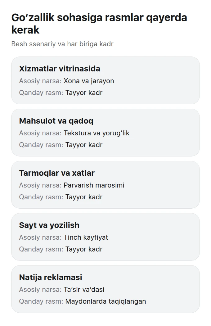 Go‘zallik va salomatlik uchun muhitdan natijagacha bo‘lgan besh vizual ssenariy jadvali