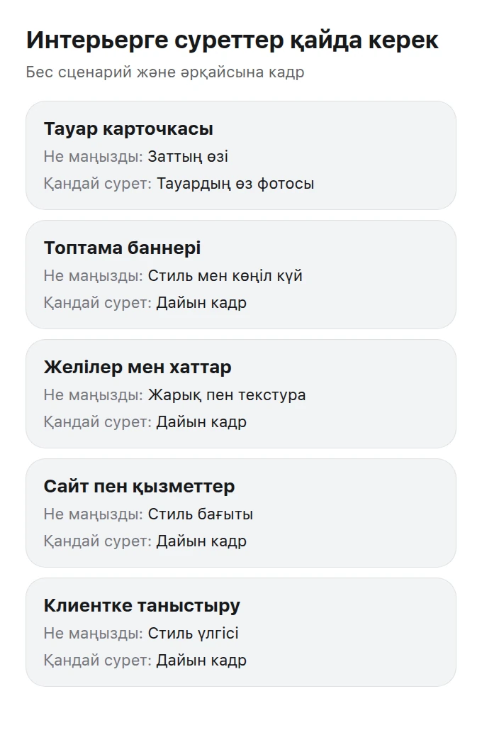 Интерьер бизнесінің кескін орны мен негізгі міндеті көрсетілген сценарийлер кестесі