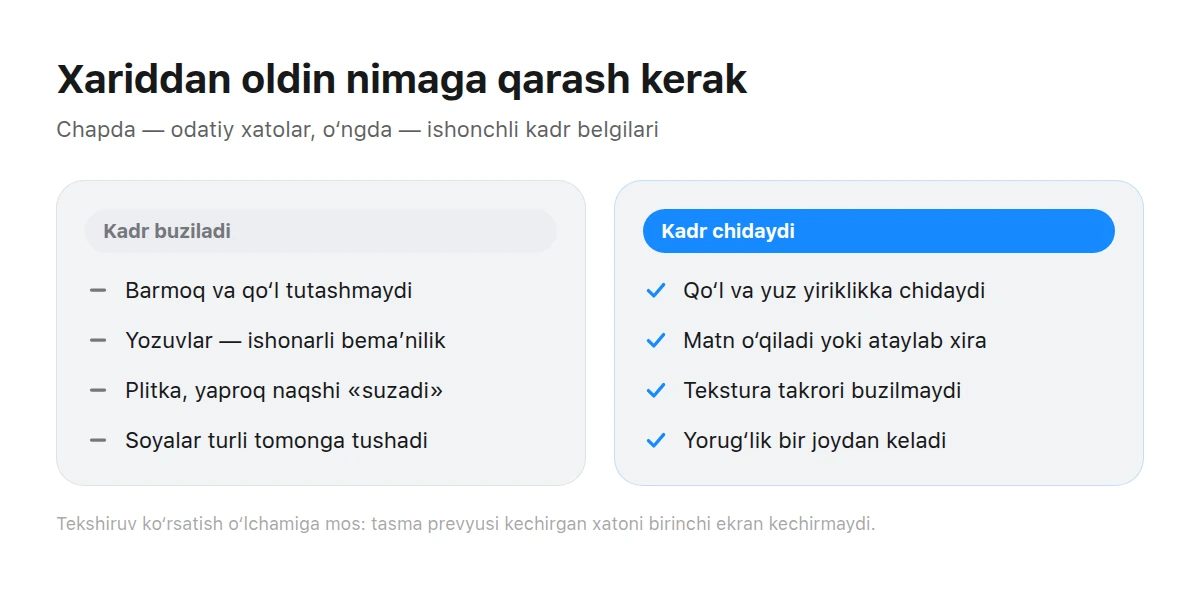 Yonma-yon ikki kadr: chapda zaif joylar, o‘ngda ishonchli kadr belgilari