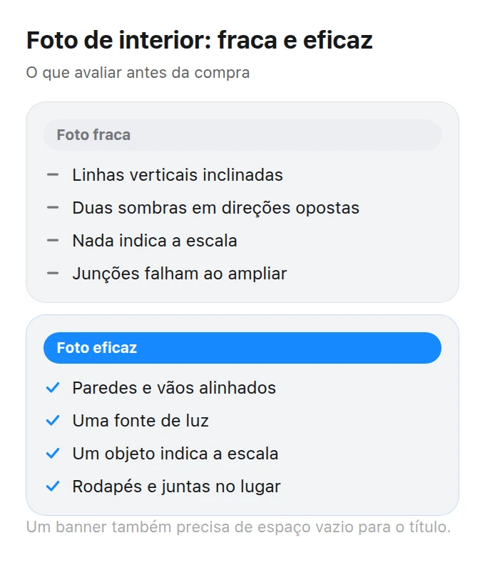 Comparação em duas colunas entre falhas de imagens de interiores e características úteis
