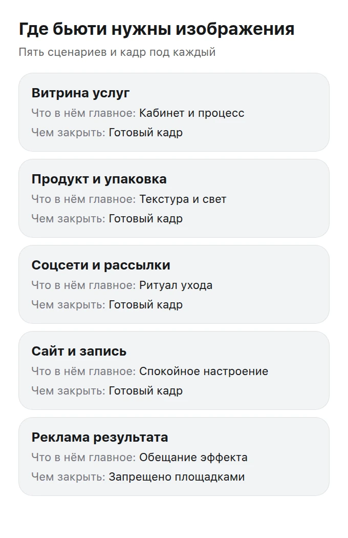 Таблица сценариев в бьюти и здоровье: где показывается кадр и что в нём главное