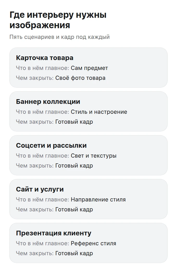 Таблица сценариев интерьерного бизнеса: где показывается кадр и что в нём главное