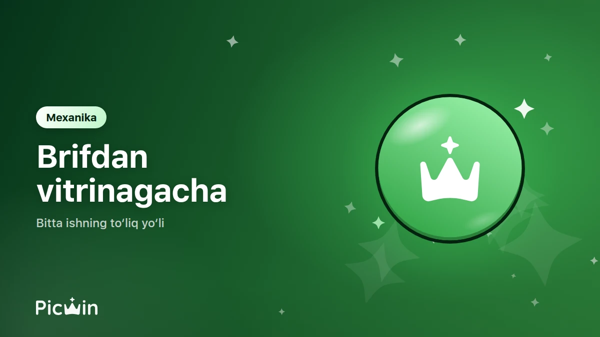 Picwin qanday ishlaydi: katalog brifidan chop etilgan ishgacha