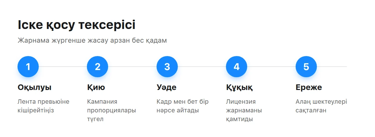 Жарнама кампаниясын бастар алдындағы креативті тексерудің бес қадамы