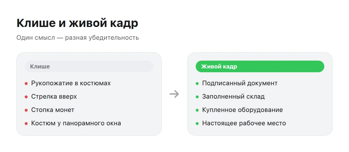 Две панели: слева затёртые деловые сюжеты, справа их конкретные замены